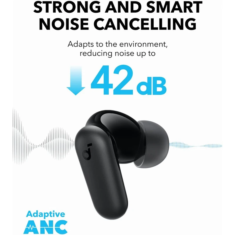 هدفون بلوتوثی انکر Soundcore P30i - تصویر 4